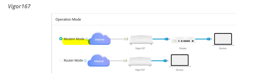 Externes Modem VDSL Thüringer Netkom Router Firewall